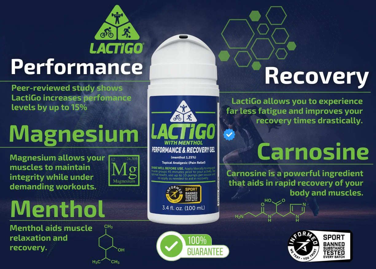 Performance & Recovery Gel (10ml)